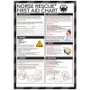 first aid chart 242921 600x