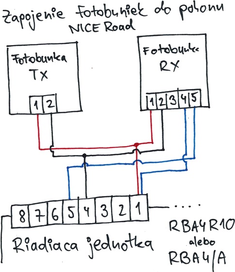 Zapojenie fotobuniek RBA4R10 a RBA4/A pohonu NICE Road