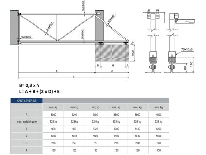 CAIS Samonosná sada 73x61x3,5 posuvné brány do šířky průjezdu 4,5m, profil Fe děrovaný KIT ENZO SB 03