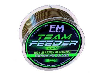 Carp System Team Feeder