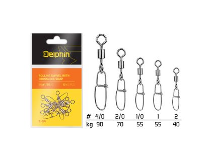 Karabinka Delphin Crosslock B 04