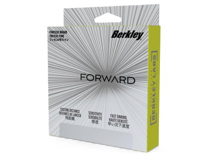 Berkley Forward Chart 1
