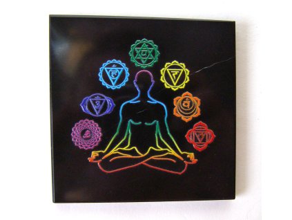 obsidian cakry zrcadlo 850Kc