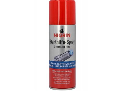 Nigrin sprej na svíčky