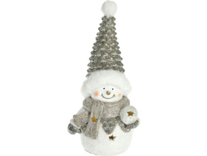 29276 retlux rxl 510 snehulak v capce