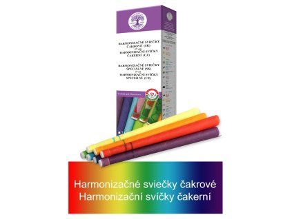 Cakrove sv. Set scaled