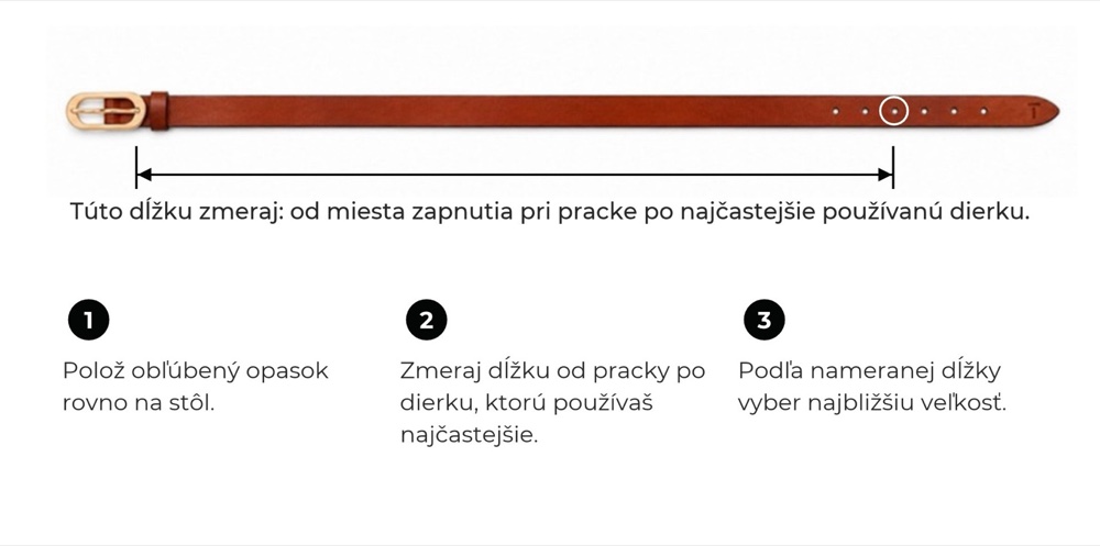 VEĽKOSŤ A SKRÁTENIE