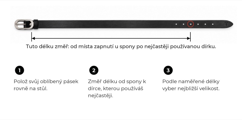 VELIKOST A ZKRÁCENÍ