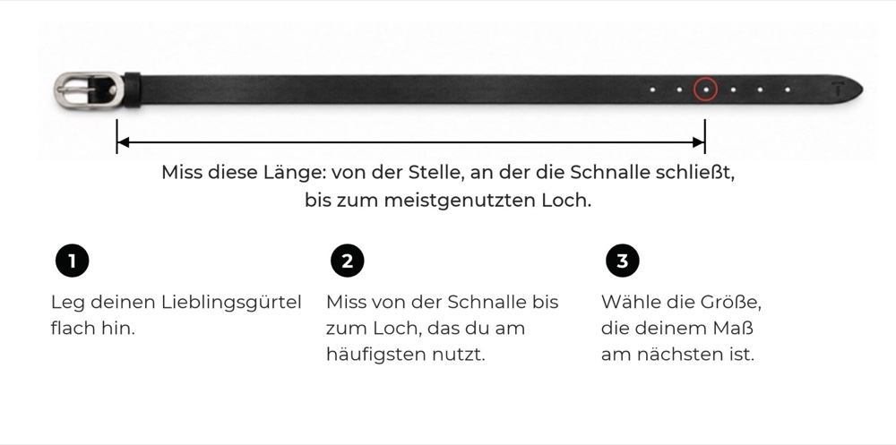 GRÖSSE UND KÜRZEN
