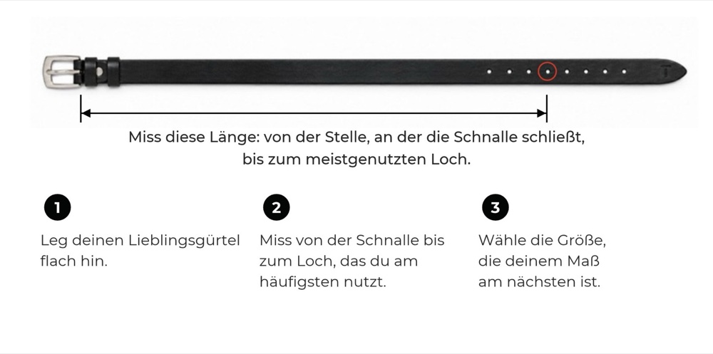 GRÖSSE UND KÜRZEN