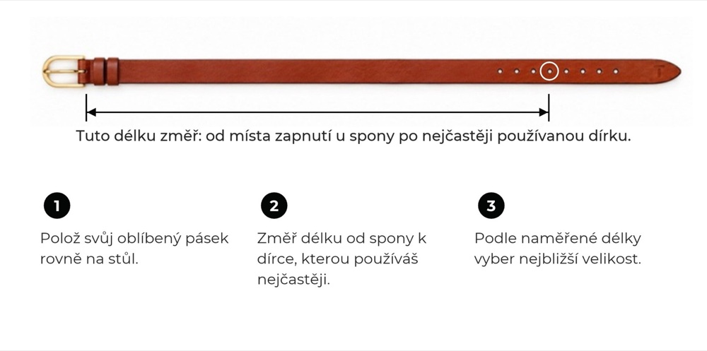 VELIKOST A ZKRÁCENÍ