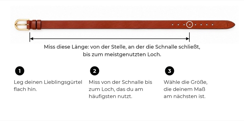 GRÖSSE UND KÜRZEN