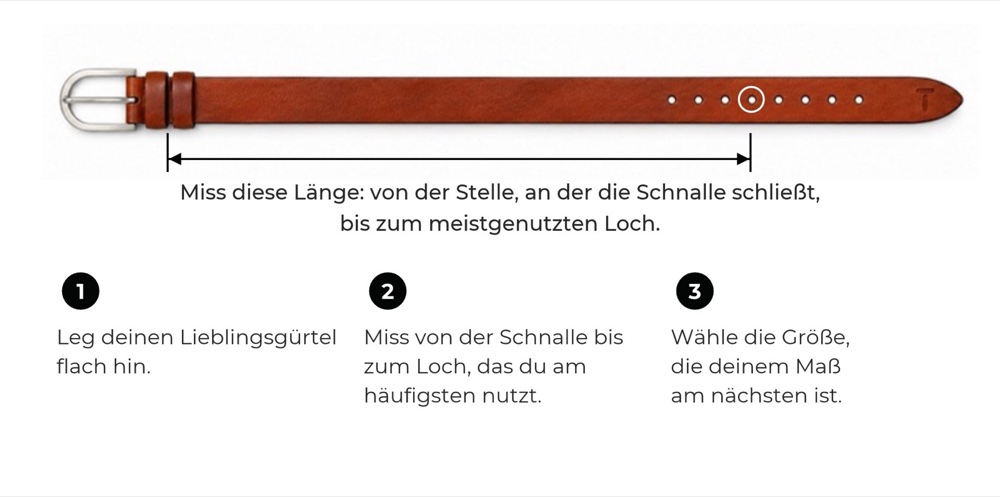 GRÖSSE UND KÜRZEN