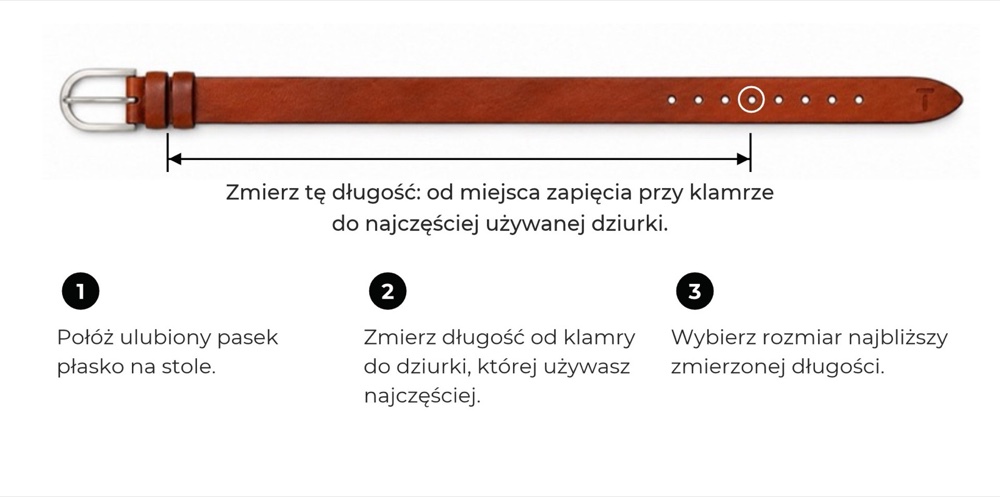 ROZMIAR I SKRACANIE