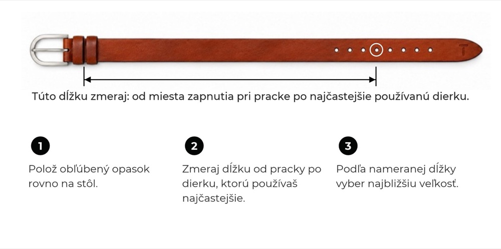 VEĽKOSŤ A SKRÁTENIE