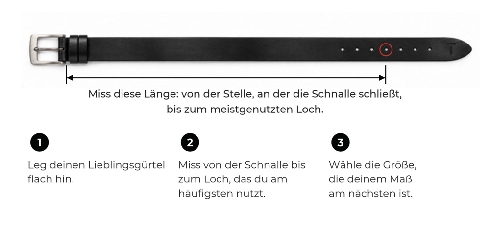 GRÖSSE UND KÜRZEN