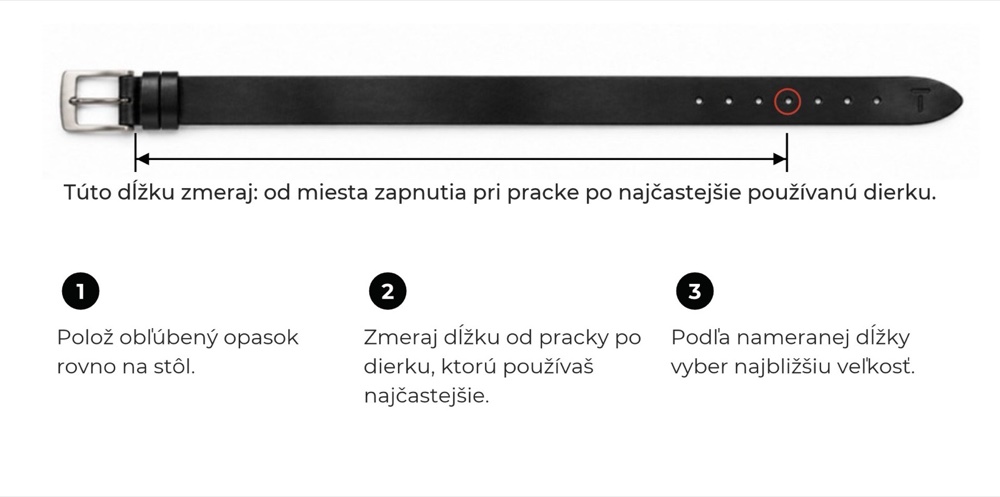 VEĽKOSŤ A SKRÁTENIE
