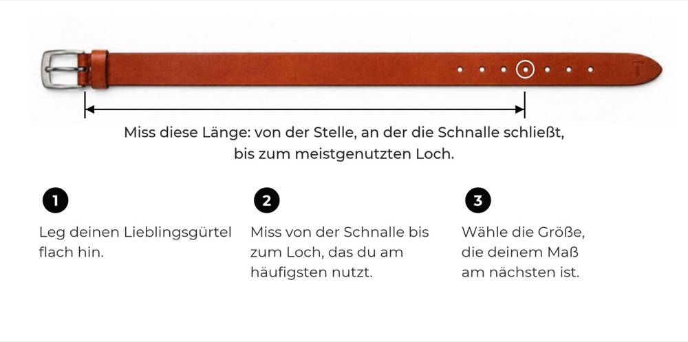 GRÖSSE UND KÜRZEN