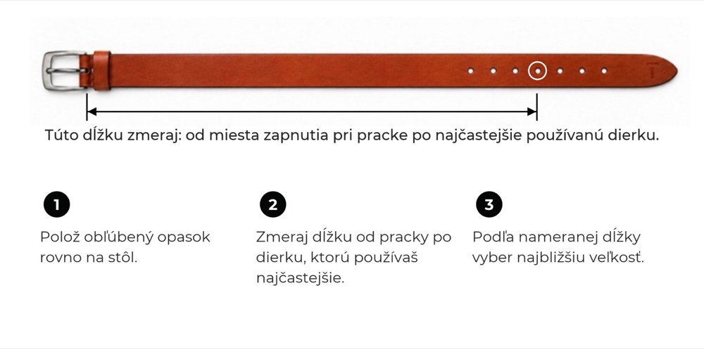 VEĽKOSŤ A SKRÁTENIE