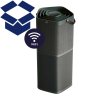 ELECTROLUX PA91-604DG, Čistička vzduchu_V