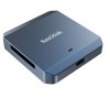 SanDisk PRO-CINEMA CFexpress, Čítačka kariet USB-C