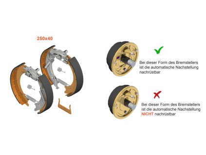 Sada brzdových čelistí ANS 250x40 mm pro KNOTT 25-4300 s automatickým nastavením