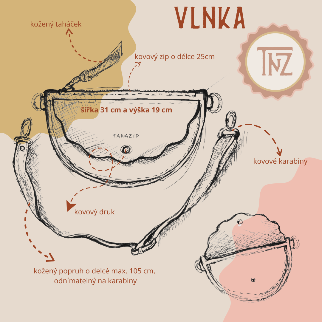 VLNKA