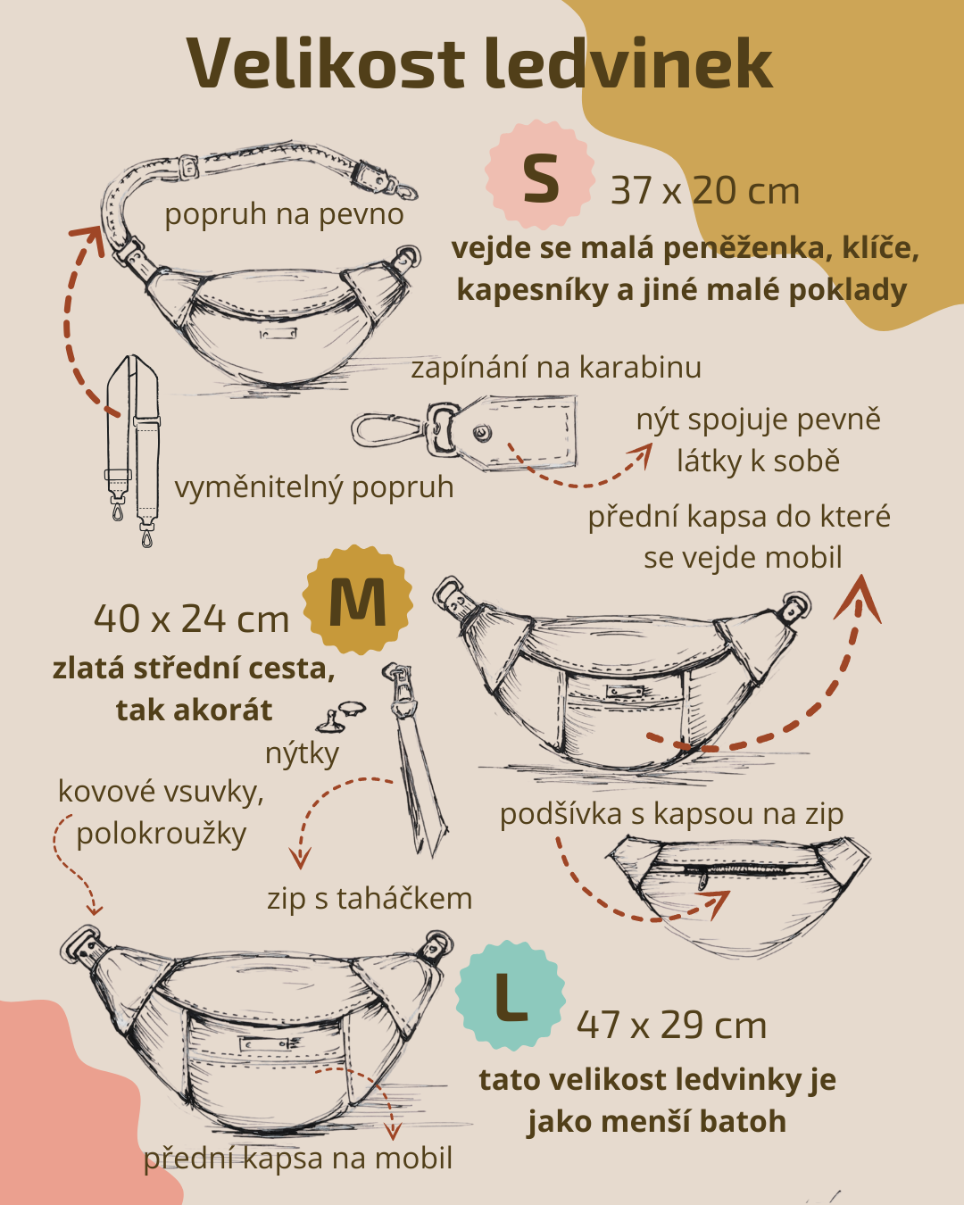 velikost ledvinek (1080 × 1350 px)