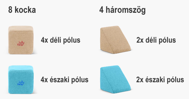 JollyHeap Pixi mágneses építő blokkok
