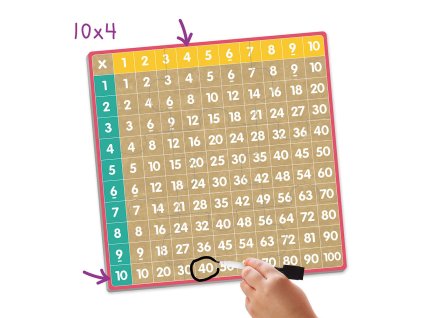 DV30679 - Szorzás bingó társasjáték