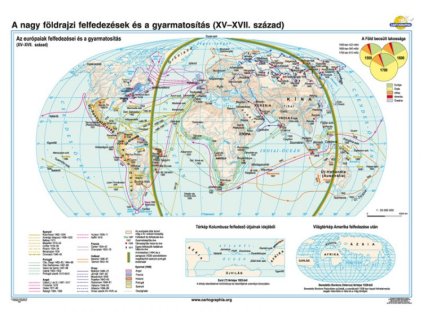 Nagy földrajzi felfedezések és gyarmatosítások (XV-XVII. sz.) falitérkép