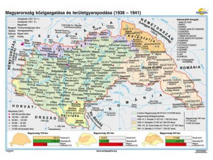 Magyarország közigazgatása és területgyarapodása 1938-1941 falitérkép