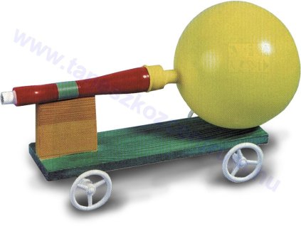 Lufirakéta, lufi hajtású autó, rakétaautó