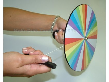 Newton-féle színtárcsa