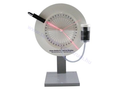 Lézeroptika készlet, fénytörés folyadékokban