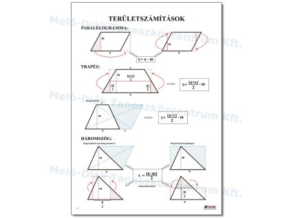 4124 - Területszámítások, fali oktatótabló
