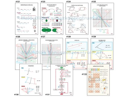 4132 - Komplett matematika falitabló garnitúra (11 db-os)