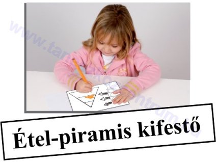 Egészséges táplálkozás, élelmiszerpiramis