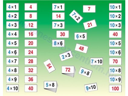 Tanuljunk meg szorozni