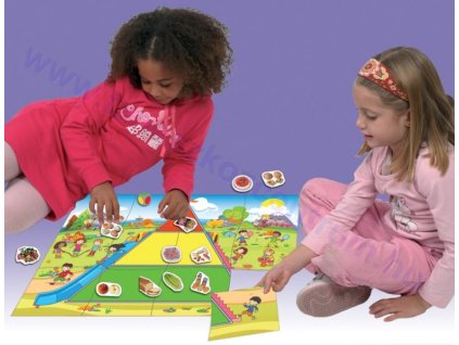 Egészséges táplákozás eszközcsomag