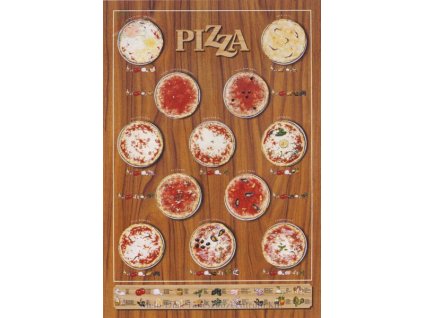 Pizzák, fali oktatótabló