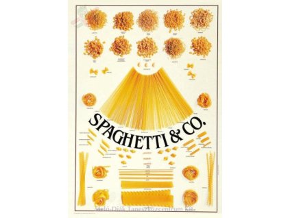 Spagetti, fali oktatótabló