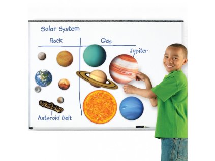 Naprendszer, nagyméretű mágneses képek