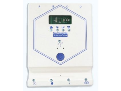 Vezeték nélküli adattovábbító interfész, Smart Box