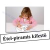 Egészséges táplálkozás, élelmiszerpiramis