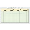 Helyiérték táblázat, fali oktatótabló, 4 db-os készlet