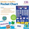 Naptár és időjárás kártyatartó 136 darab kártyával, angol nyelven