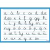 0001 - Kis írott betűs magyar ABC, fali oktatótabló