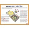 INFO06 - A CD-ROM működése, fali oktatótabló