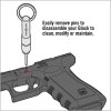 Real Avid Pomůcka 2 v 1 pro Glock